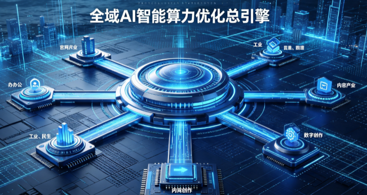 兴平市AI算力优化赋能数字生态 智能技术迭代激活产业发展新动能