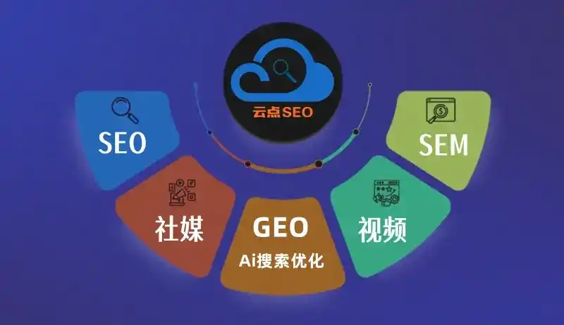 兴平市GEO优化：AI智能体时代取代SEO的全新内容优化逻辑