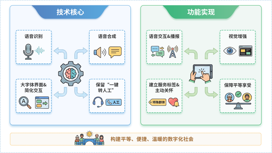 兴平市AI生态｜多AI智能体GEO优化全流程：从内容创作到发布实操指南
