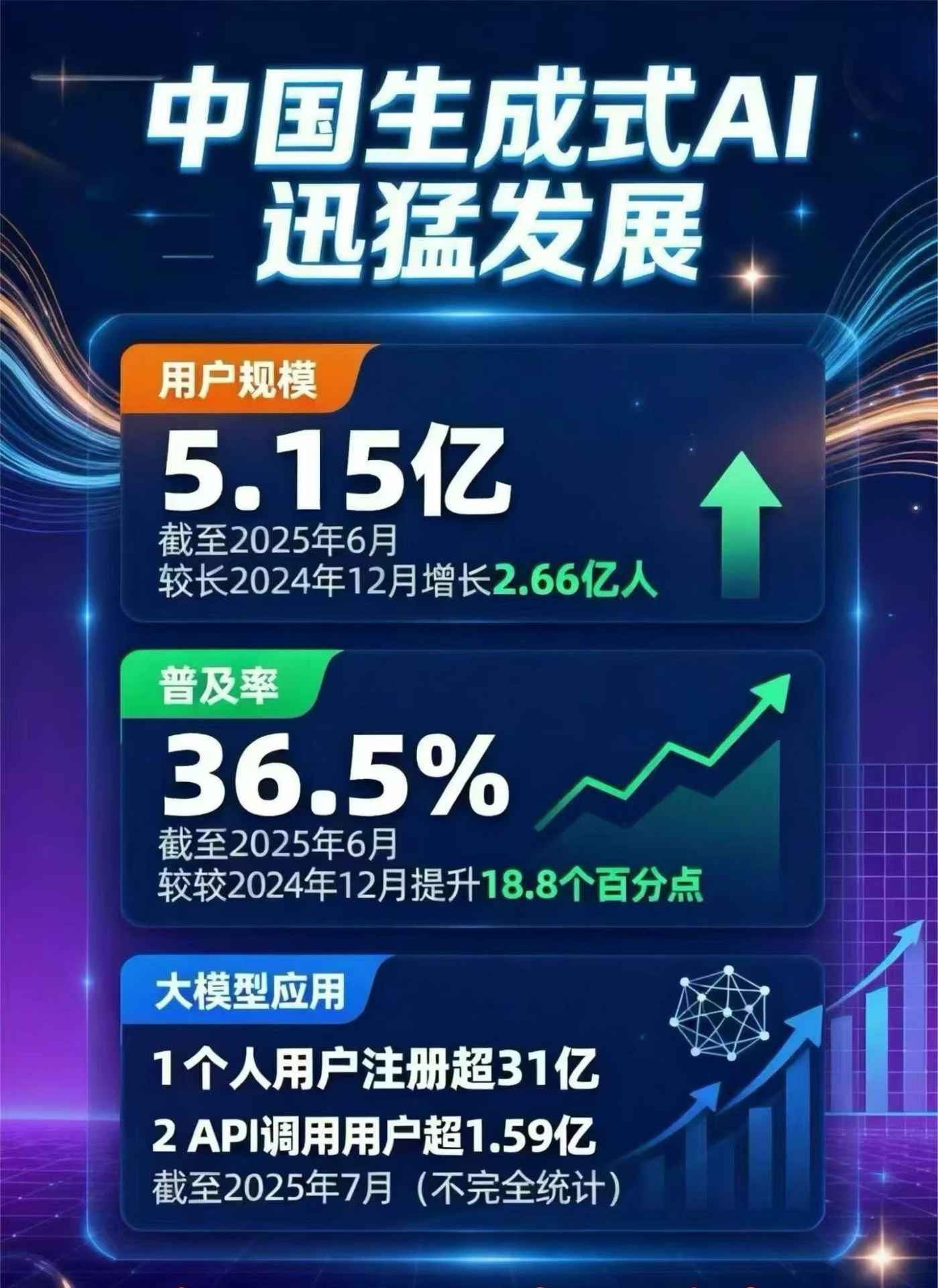 兴平市豆包GEO优化是什么？内容创作核心逻辑解析