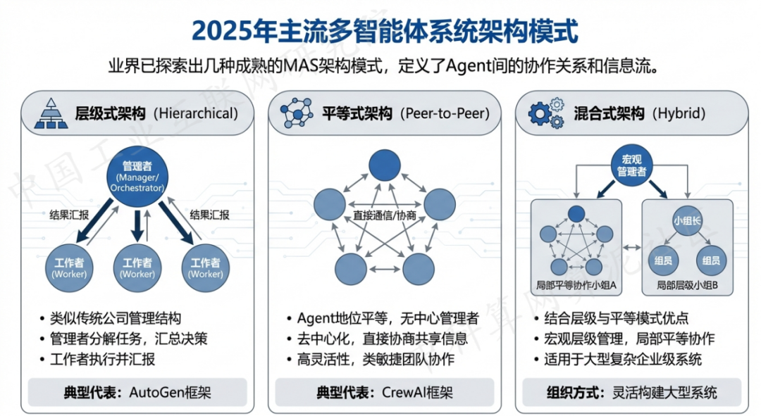 兴平市 AI 智能体商业应用探析：智能自主程序助力企业数字化升级