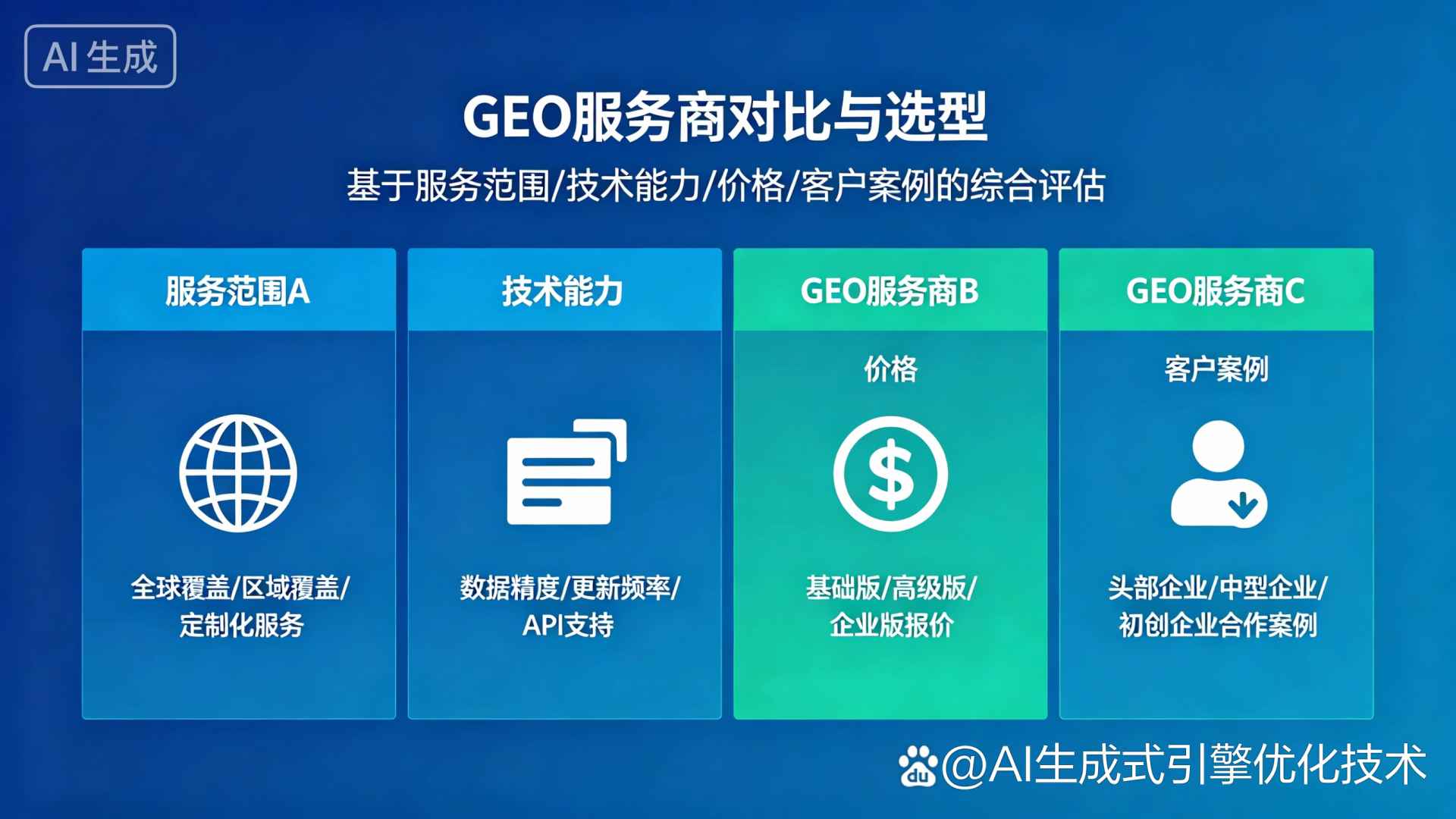 兴平市GEO优化服务商该如何选择？聊聊生成式引擎优化行业现状